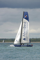 Aberdeen Asset Management